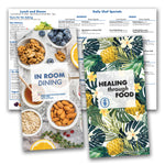 Custom Seven-Day Menus